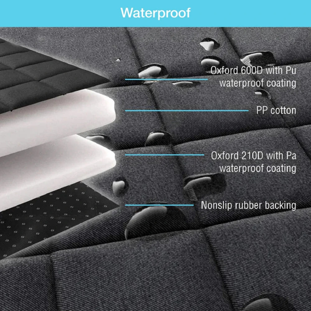 Cross-section of waterproof layered dog car protector with non-slip rubber