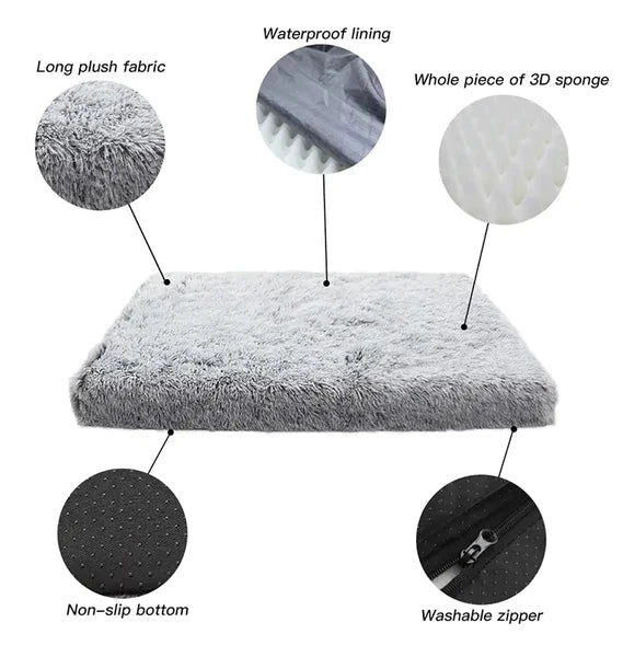 Features of the Fluffy Dog Orthopedic Mattress: waterproof lining, plush fabric, non-slip bottom, and washable zipper.