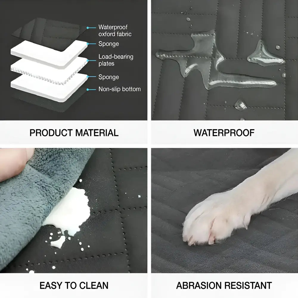 feature collage showing a waterproof dog cover for car with layered material, easy-clean surface and abrasion resistance